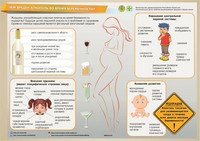 Инфографики