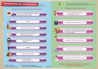 Инфографики