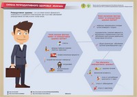 Инфографики