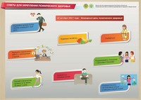 Инфографики