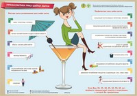 Инфографики