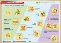 Инфографики