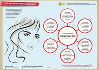 Инфографики