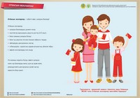 Инфографики