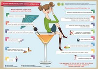 Инфографики