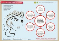 Инфографики