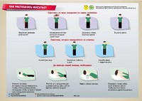 Инфографики