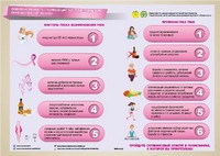 Инфографики